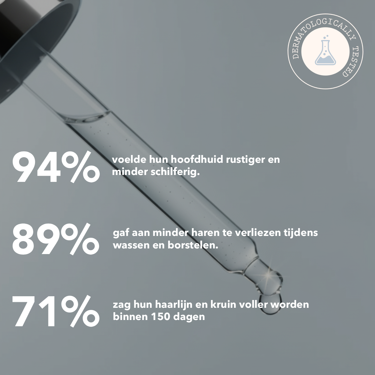 Scalp Activating Serum